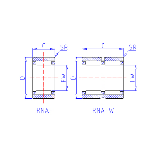 RNAF 6138N轴承样本图片