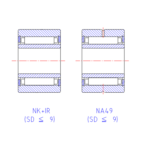 NK105/26R+IR95x105x26轴承样本图片
