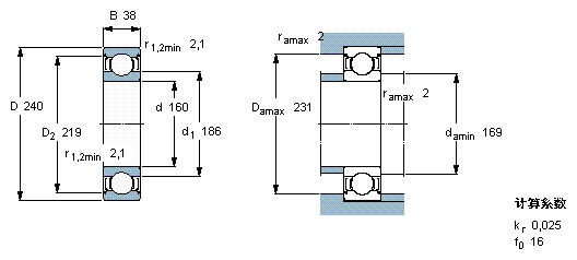 6032-2Z轴承样本图片