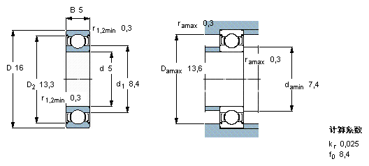 625-2Z *轴承样本图片