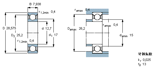 R 8-2Z轴承样本图片