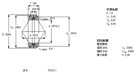 BT2-8020轴承样本图片