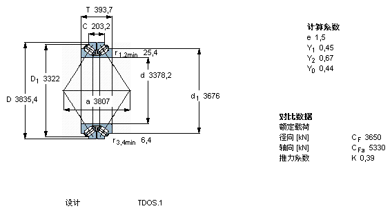 BT2-8019轴承样本图片