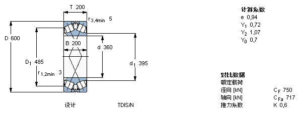 BT2-8002/HA3轴承样本图片