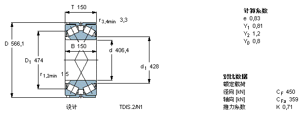 BT2B 334024/HA3轴承样本图片