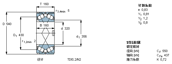 BT2-8017/HA3轴承样本图片