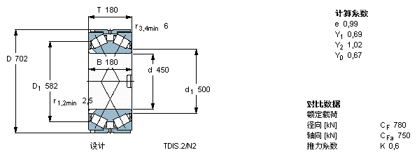 BT2-8018/HA1轴承样本图片