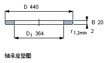 GS 81172轴承样本图片