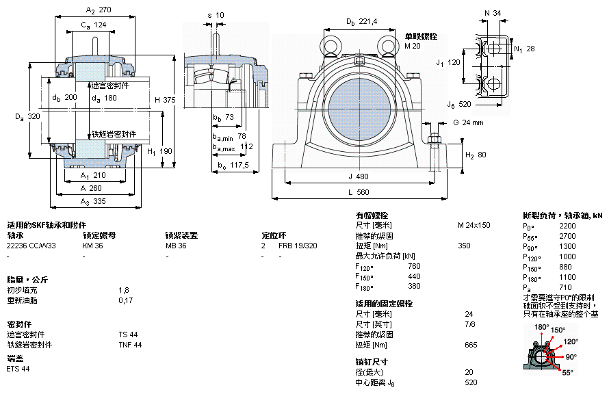 SNL 3138 G轴承样本图片