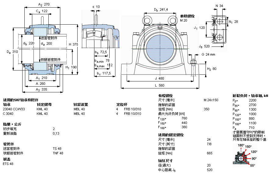 SNL 3040 G轴承样本图片