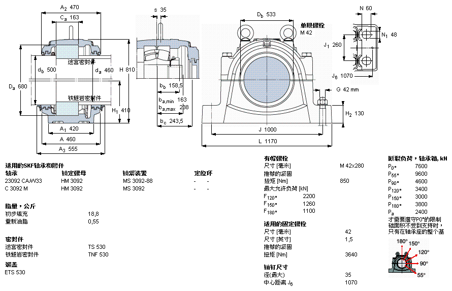 SNL 3092 GF轴承样本图片