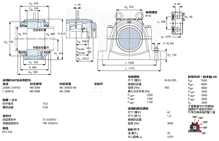 SNL 3096 GF轴承样本图片