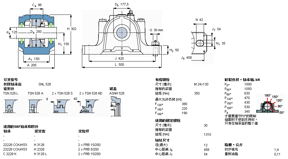SNL 528轴承样本图片