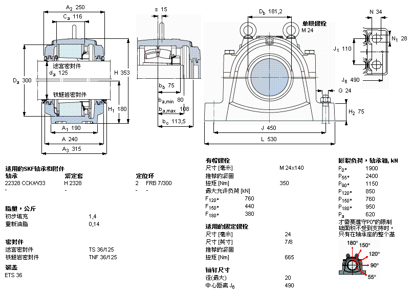 SNL 3136轴承样本图片
