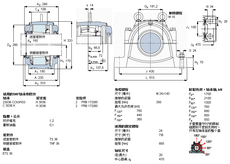 SNL 3036轴承样本图片