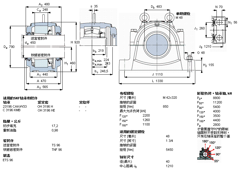 SNL 3196 F轴承样本图片